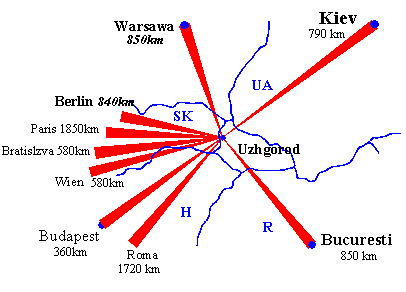 Закарпатье